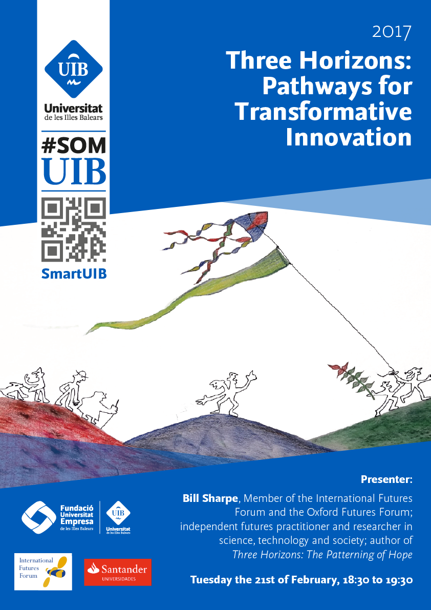 Three Horizons: Pathways for Transformative Innovation